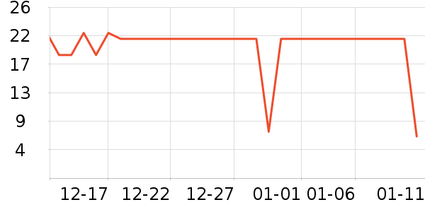 �ʼ�С�������ʷ�۸�