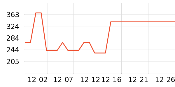 �¿�˹�翾����ʷ�۸�