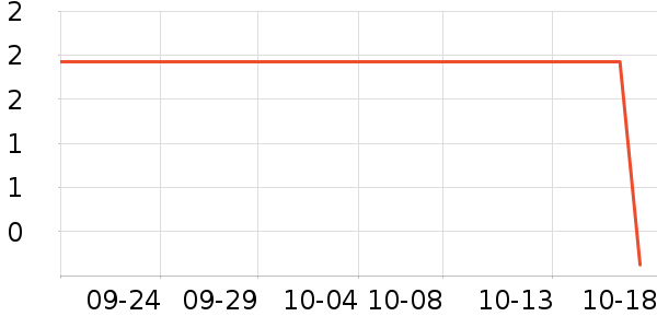 ����Ʒ�����߶�����ʷ�۸�