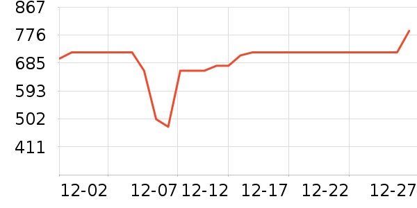 ���ϵ翾����ʷ�۸�