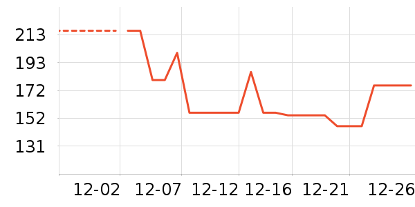 ������/ӣ����ʷ�۸�