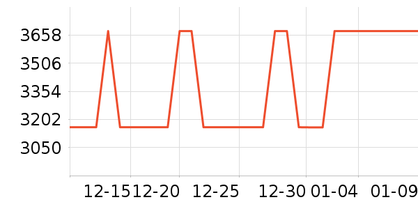 �ƾ�ɨ�ػ�������ʷ�۸�