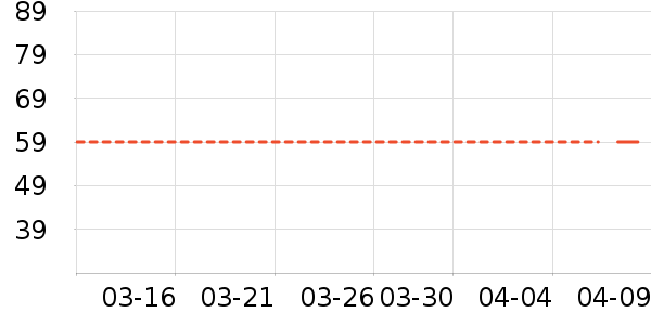 �������˻�����ʷ�۸�