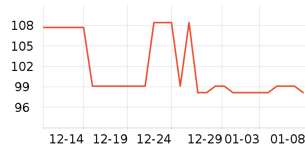 ������Ʒ��ʷ�۸�