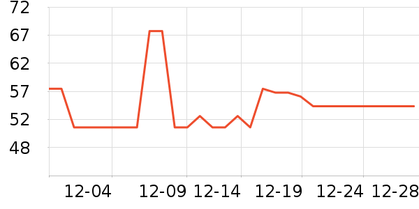 ˮ��������ʷ�۸�