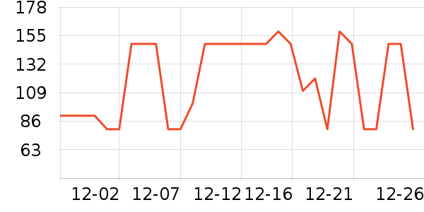 361���ͯЬ�����ʷ�۸�