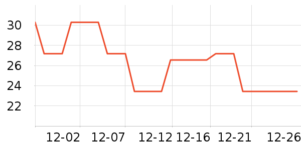 ����ͨ�ֻ������/��������ʷ�۸�