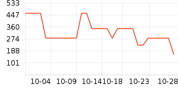 ������ʿ����Ь��ʷ�۸�