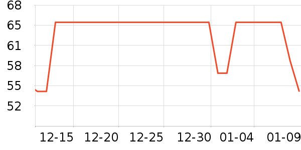 Ħ���ɿ���/�̲���ʷ�۸�