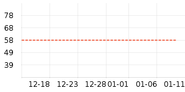 ��ͯ���¿���ʷ�۸�