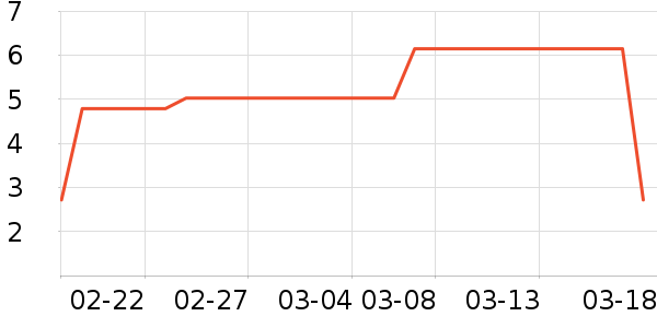 ����Ʒ�����������ʷ�۸�