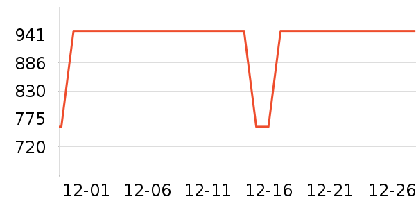 ������ˮ����ʷ�۸�