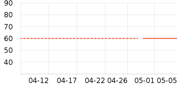 �ζร���س������ʷ�۸�