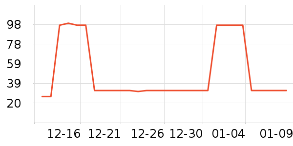 �ձ�������������ʷ�۸�