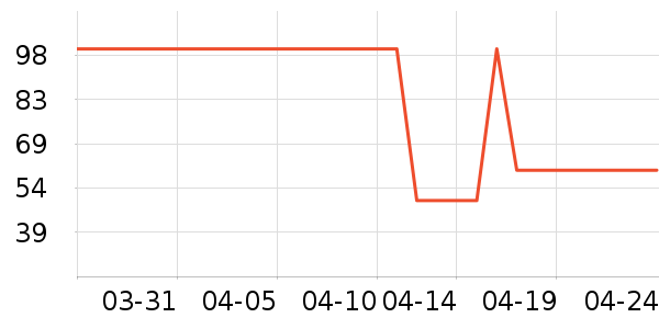 è����װ/�����װ/��̨��װ��ʷ�۸�