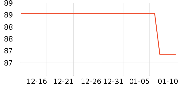 è��˯��/�Ҿӷ���װ��ʷ�۸�