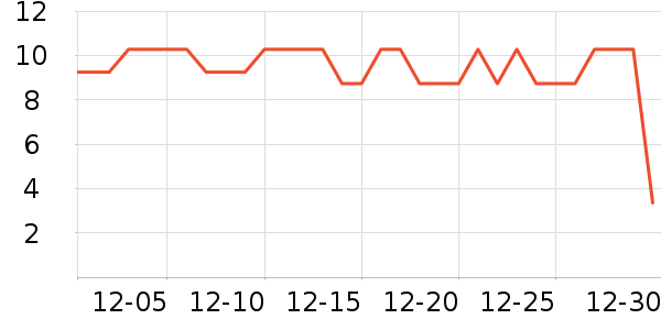 ѧ��˼��У������ѵ����ʷ�۸�