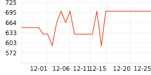 �����������������ʷ�۸�