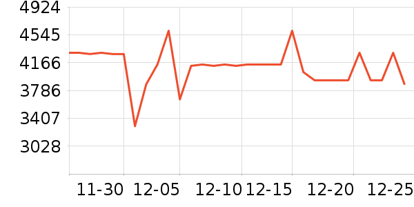 С���ϴ�»���ʷ�۸�