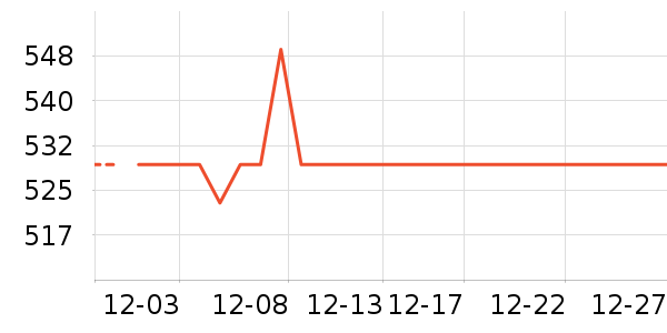 ͳ˧ϴ�»���ʷ�۸�