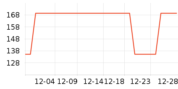 ����С��������/����/������ʷ�۸�