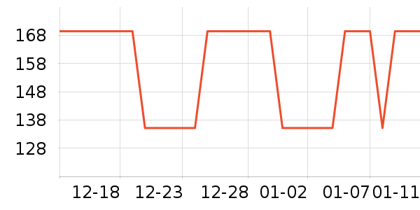 ����С��������/����/������ʷ�۸�