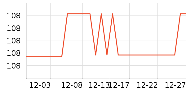 ���Ʒ�������Ůװ��ʷ�۸�