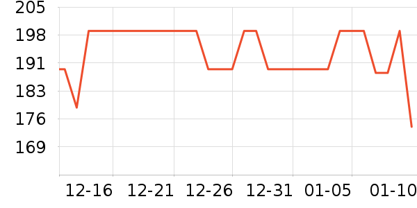 babycare�滭������ʷ�۸�