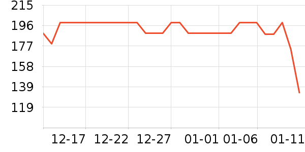 babycare�滭������ʷ�۸�