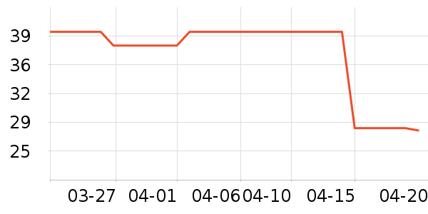 �����ֶ�ͯT����ʷ�۸�