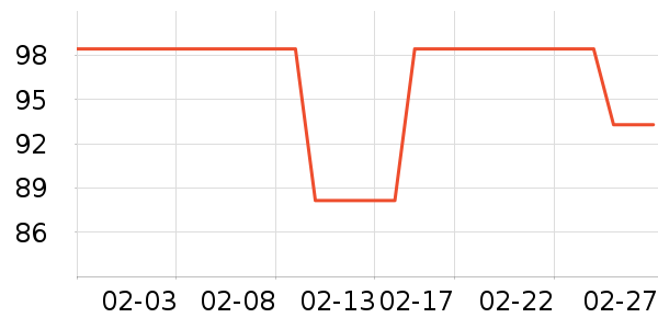 �����ϽѰ׾���ʷ�۸�