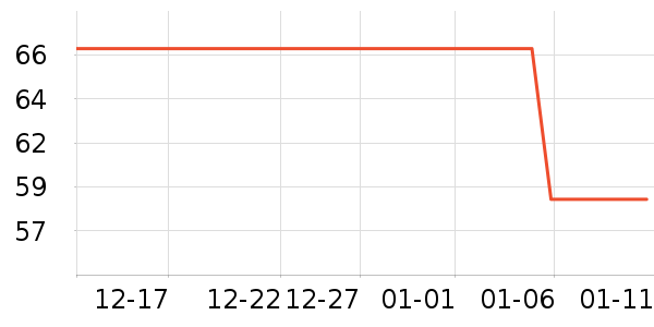 �����沿������ʷ�۸�