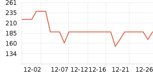 �޼������ʷ�۸�