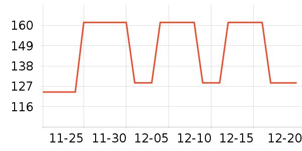 ������³��ͯë��/��֯����ʷ�۸�