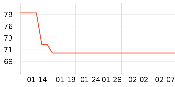 ƥ�˽�����е��ʷ�۸�