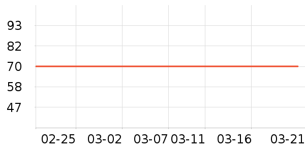 ƥ�˽�����е��ʷ�۸�