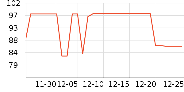 �Ʒ�����ʷ�۸�