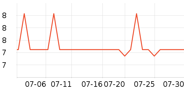 ����ӡ������ֽ��ʷ�۸�