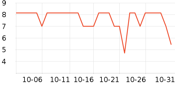 ����ӡ������ֽ��ʷ�۸�