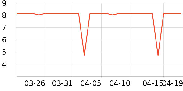 ����ӡ������ֽ��ʷ�۸�