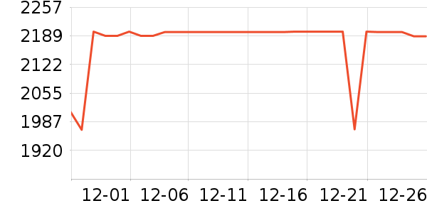 ����ƽ�������ʷ�۸�