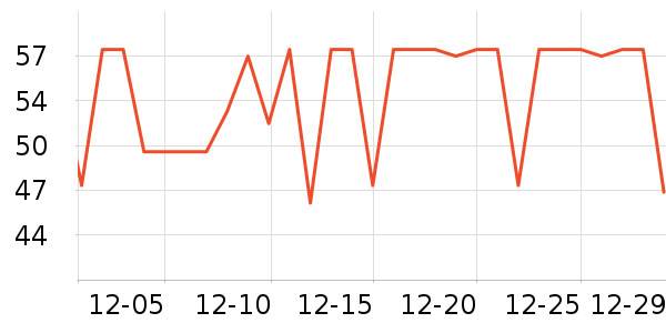 �ʼ�С�������ʷ�۸�