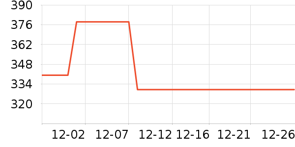 ɽˮ����/������ʷ�۸�