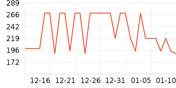 ˹�����˶�Ь��ʷ�۸�