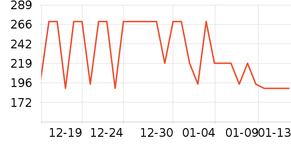 ˹�����˶�Ь��ʷ�۸�