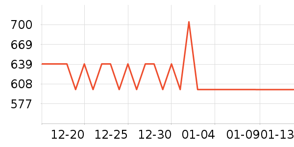 ���´�ˮ����ʷ�۸�