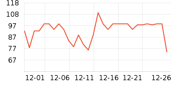 ����ϴ��������ʷ�۸�