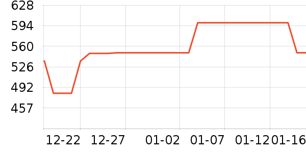 ����������/������ʷ�۸�