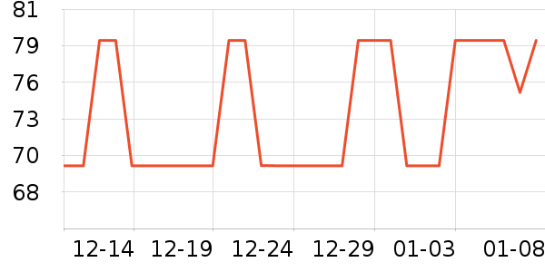 ����������ʷ�۸�