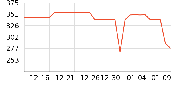 ������Ůѥ��ʷ�۸�